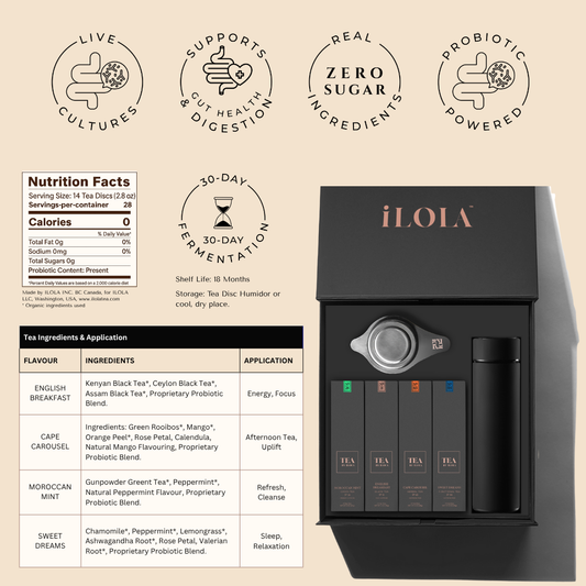 Deluxe Tea Disc Essential Set – 4-Pack Loose Leaf Gift Box