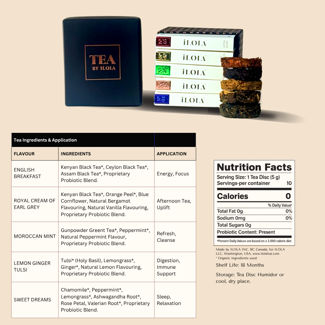 iLOLA Tasting Flight | 5-Pack samplers