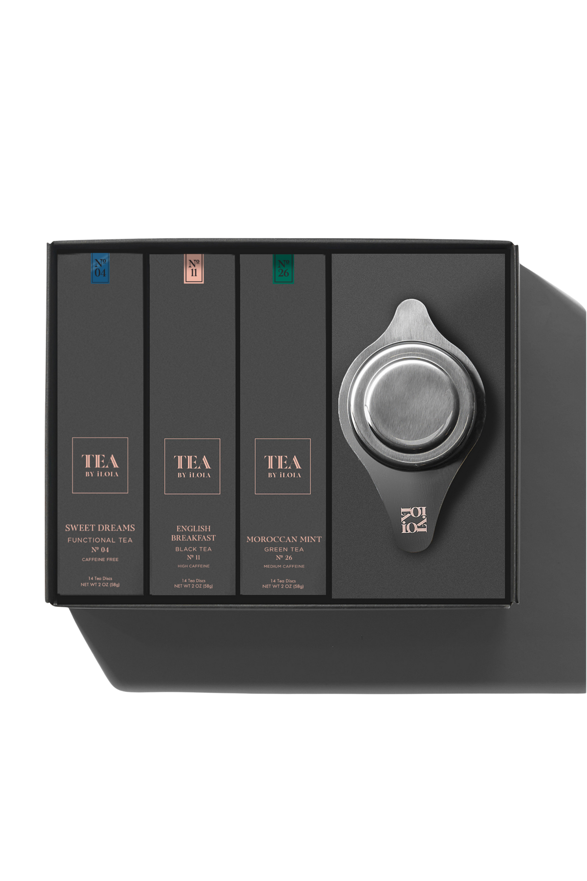 iLOLA Beginner Set