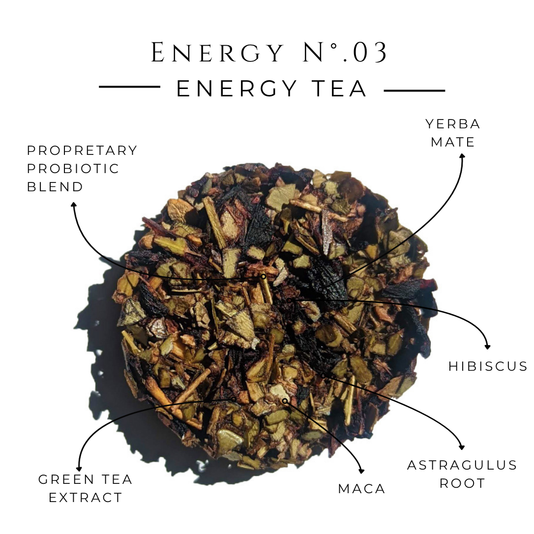 Energy No. 03