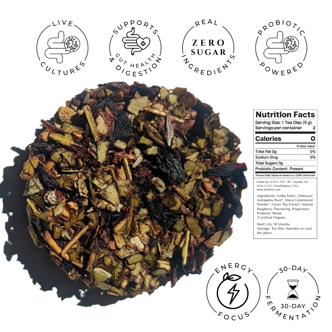 Energy No. 03 | Loose Leaf Wellness Tea