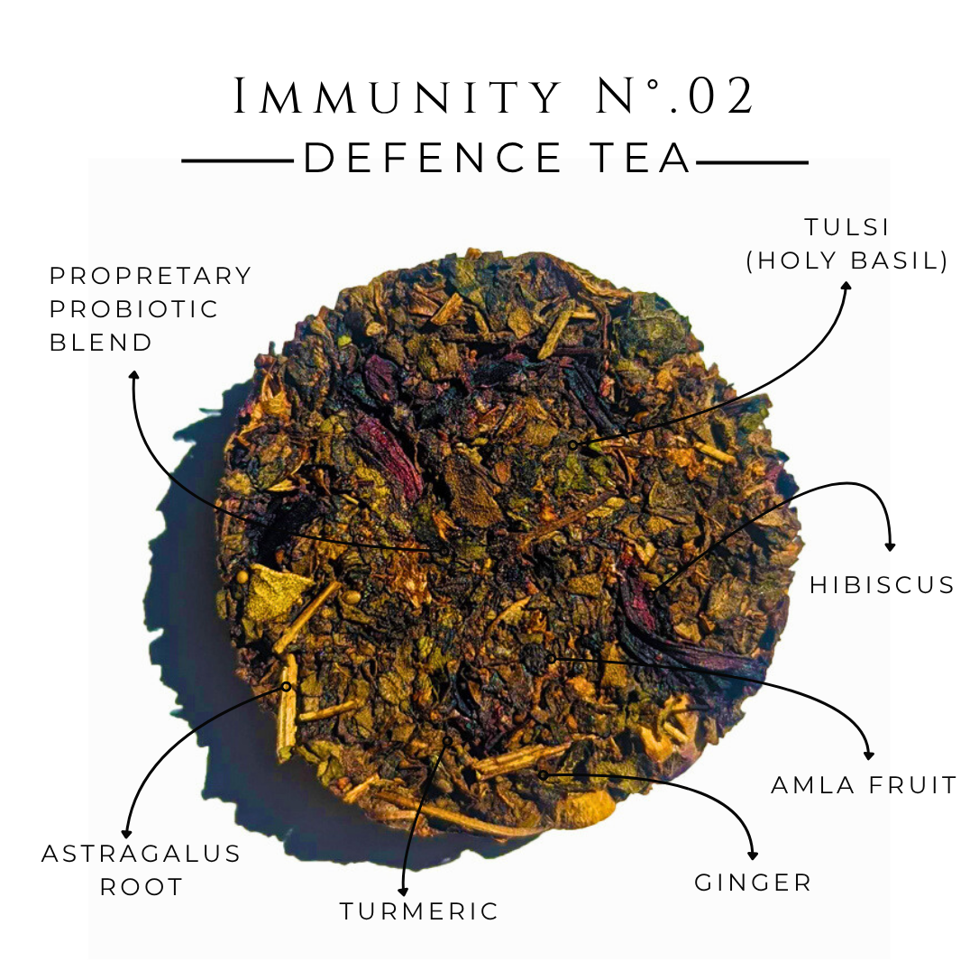 Immunity No. 02