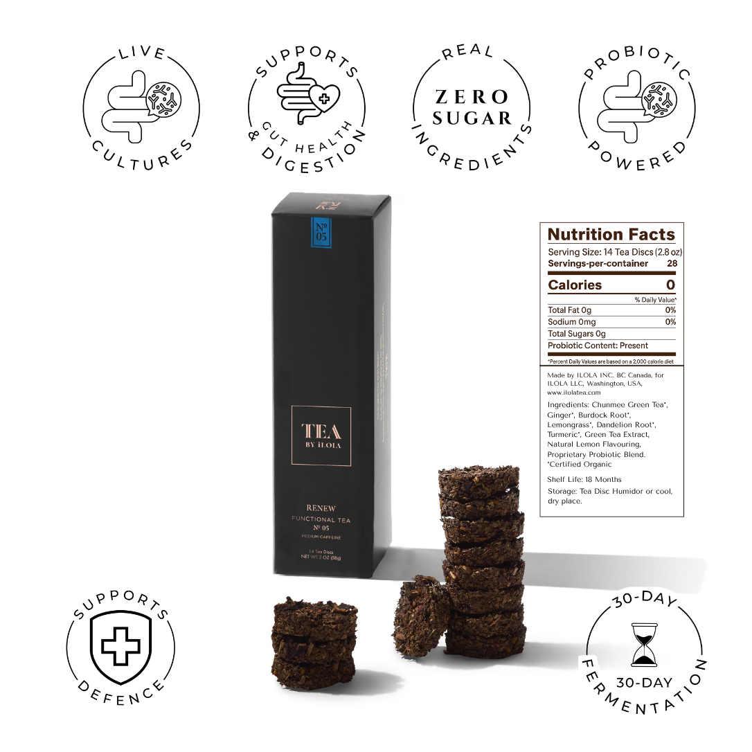 Renew No. 05 | Loose Leaf Wellness Tea