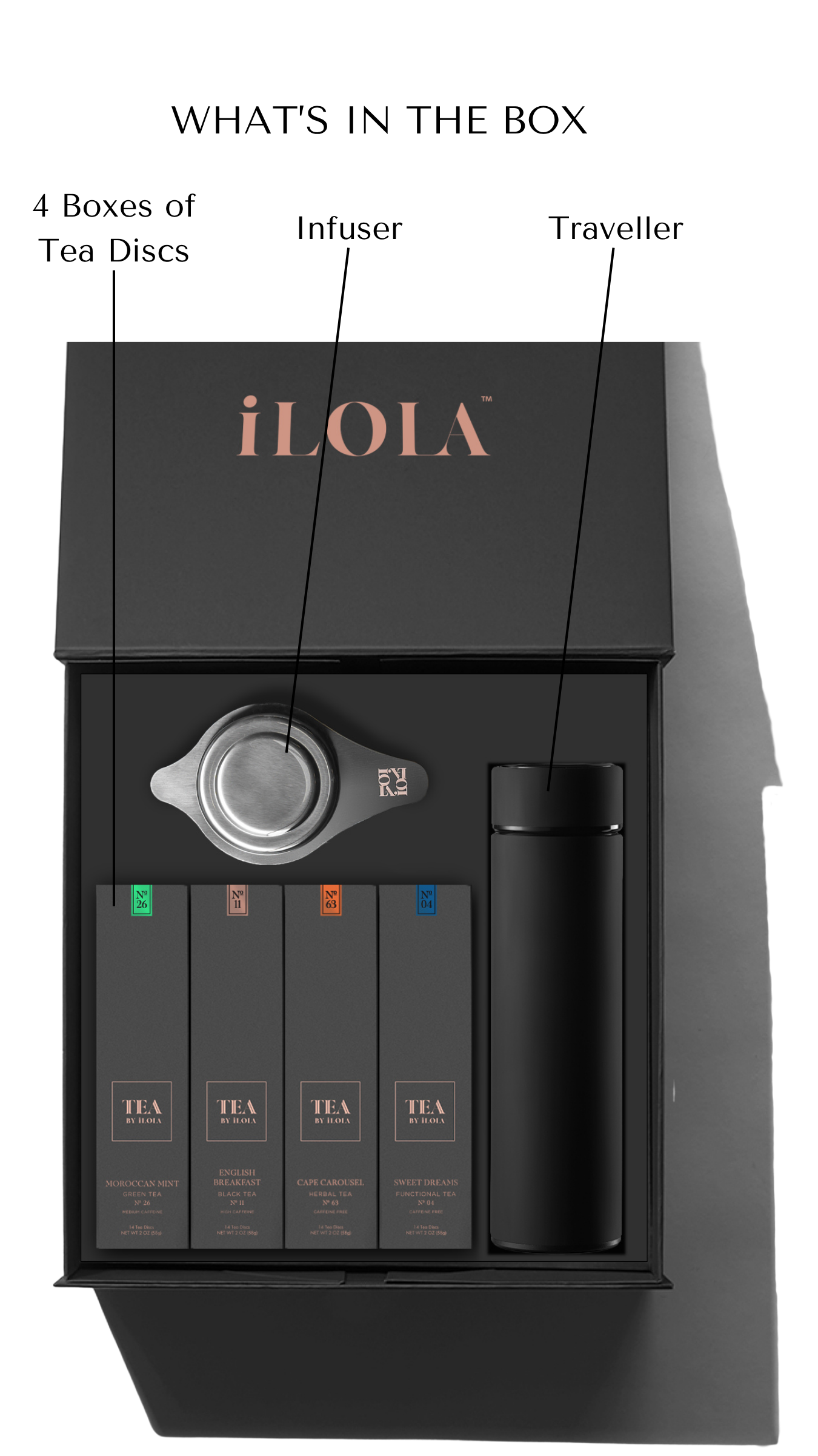 iLOLA Deluxe Essential Set