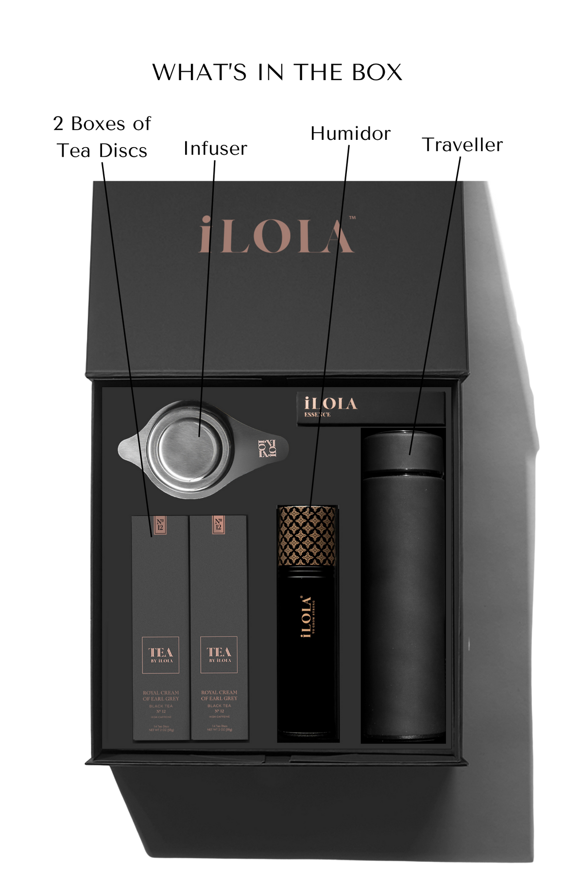 iLOLA Humidor Premium Set
