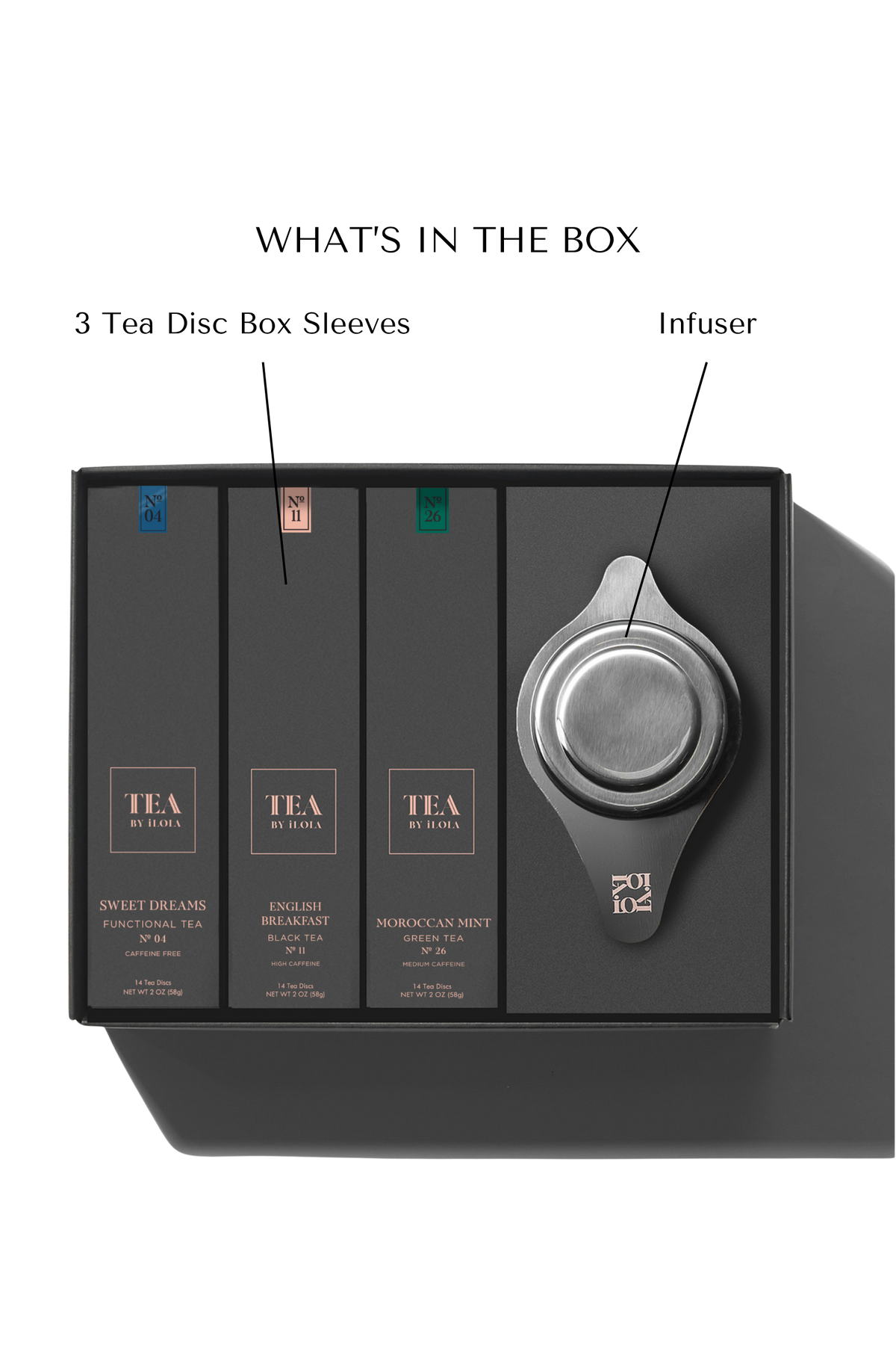 iLOLA Beginner Set