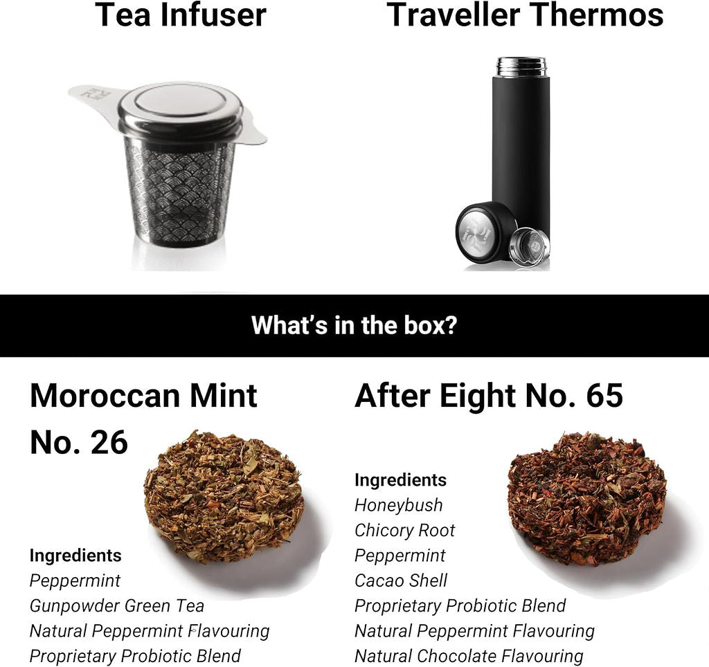 Tea Disc Essential Set | Probiotic Loose Leaf Tea Discovery Box – iLOLA