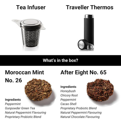 Tea Disc Essential Set | Probiotic Loose Leaf Tea Discovery Box